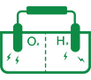 Tecnología de electrólisis de membrana